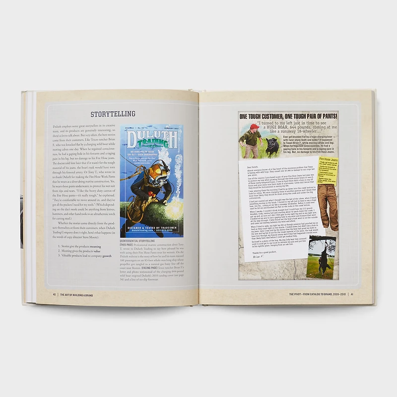 The Art of Building a Brand - The Story of Duluth Trading Co
