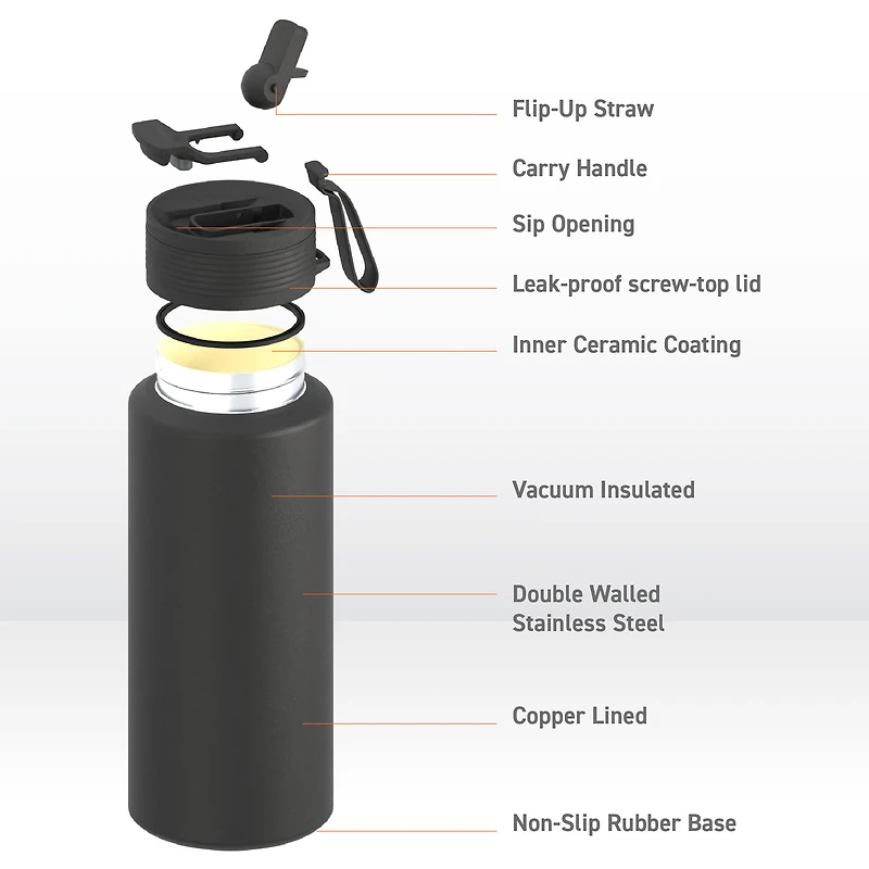 Asobu Boulder 2-in-1 Ceramic Lined Tumbler