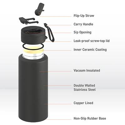 Asobu Boulder 2-in-1 Ceramic Lined Tumbler