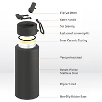 Asobu Boulder 2-in-1 Ceramic Lined Tumbler