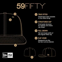 Milwaukee Brewers Navy Alternate Authentic Collection On-Field New Era 59FIFTY Fitted Hat