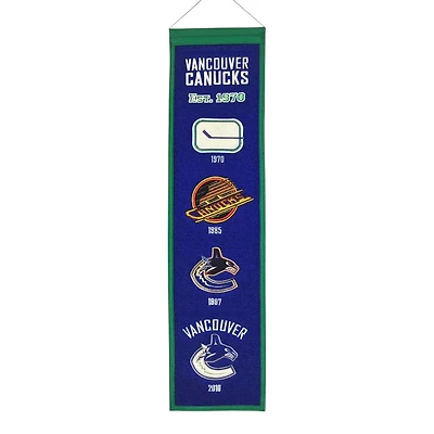 Vancouver Canucks Team 8in x 32in Heritage Banner