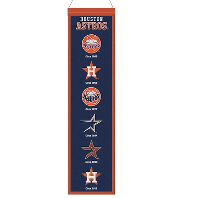 Houston Astros Team 8in x 32in Heritage Banner