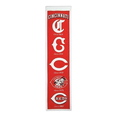 Cincinnati Reds Team 8in x 32in Heritage Banner