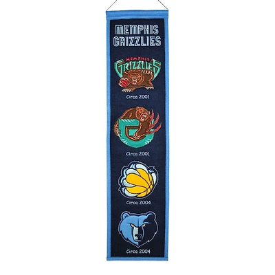 Memphis Grizzlies Team 8in x 32in Heritage Banner