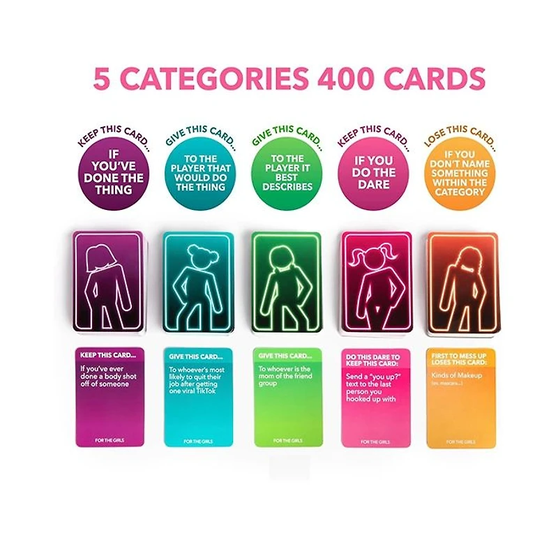 WHAT DO YOU MEME? For The Girls – Adult Party Game