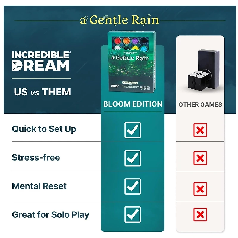 A Gentle Rain – Bloom Edition