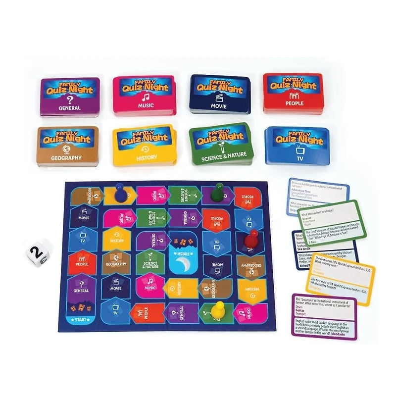 Family Quiz Night – Kids vs Adults