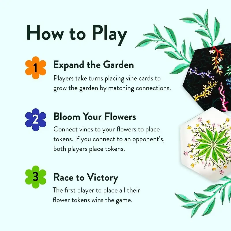 Trellis – Board Game