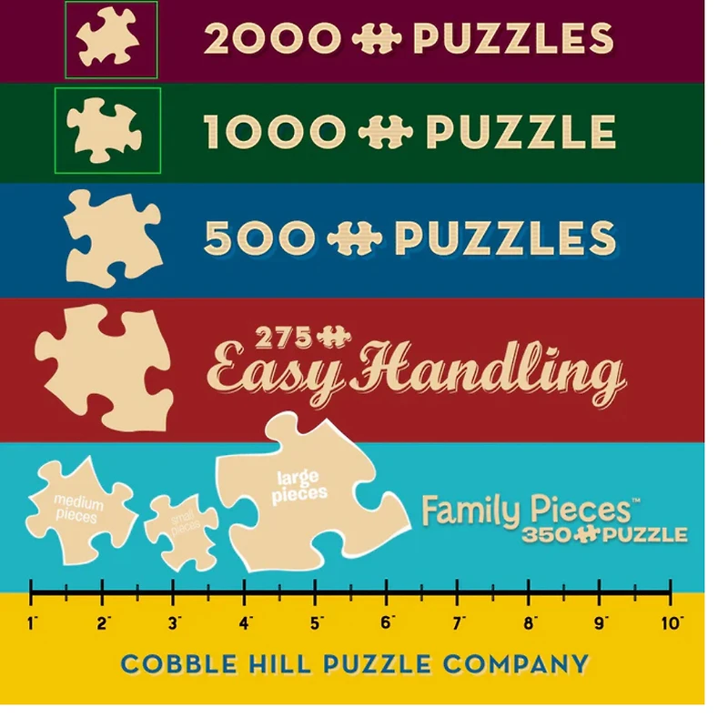 Cobble Hill ABBY’S DRAGON Jigsaw Puzzle 1000 Pieces