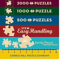 Cobble Hill ABBY’S DRAGON Jigsaw Puzzle 1000 Pieces