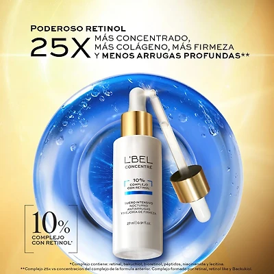Sérum de retinol Concentré antiarrugas profundas y firmeza