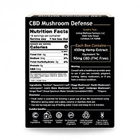 CBD Mushroom Defense