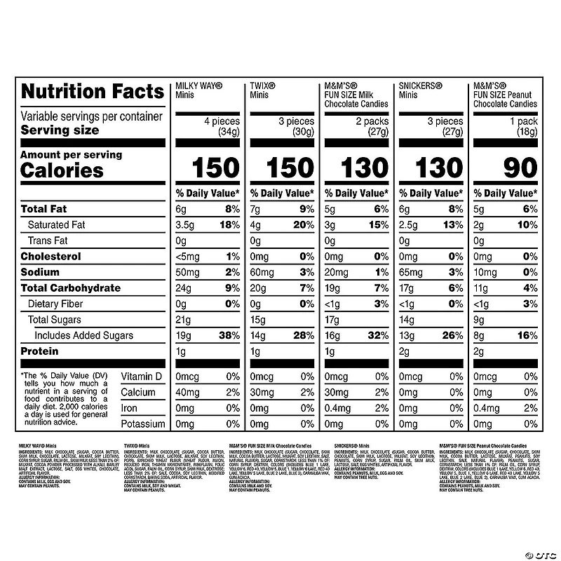 lbs. Bulk Mars