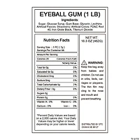 Gumball Eyes