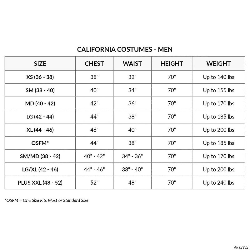 Men's Lederhosen Kit