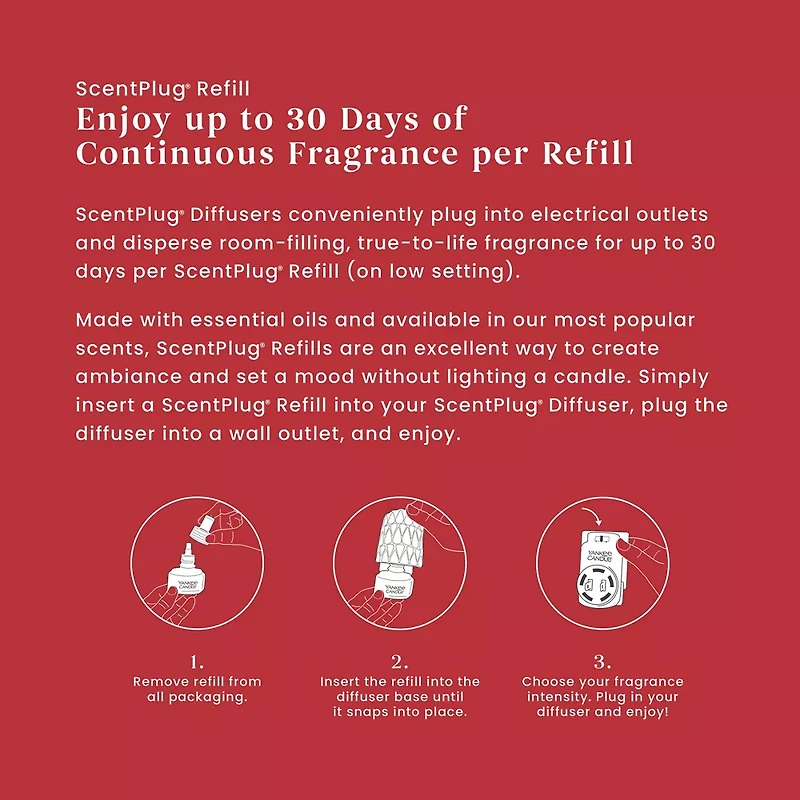 Macintosh ScentPlug® Refill