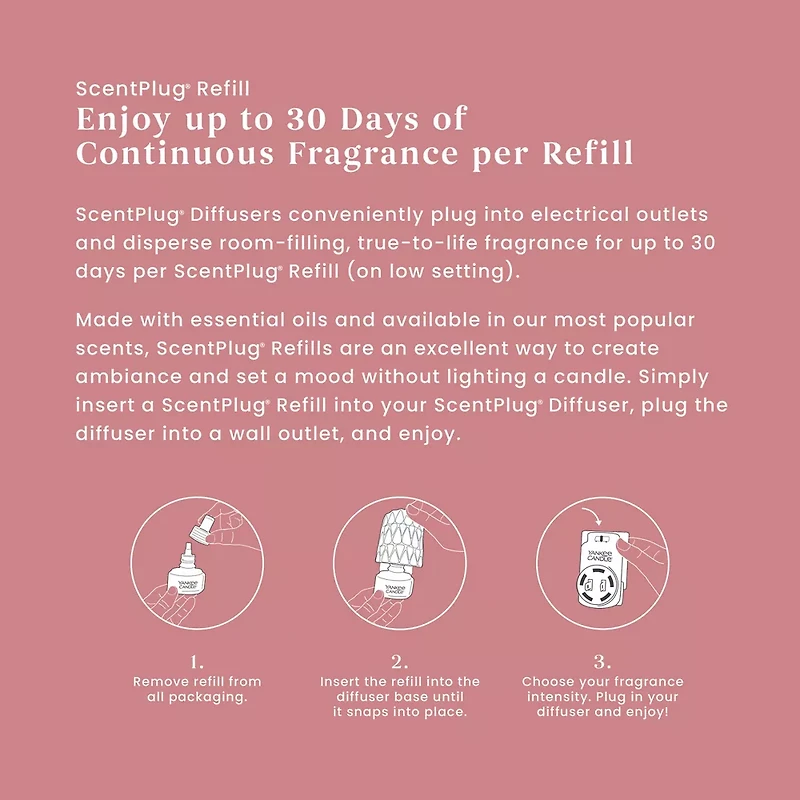 Home Sweet Home® ScentPlug® Refill