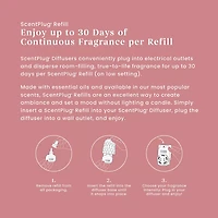 Home Sweet Home® ScentPlug® Refill