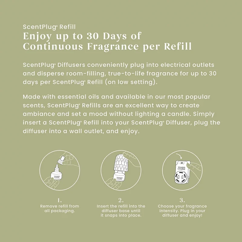 Sage & Citrus ScentPlug® Refill