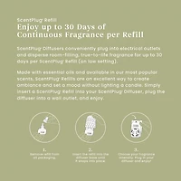 Sage & Citrus ScentPlug® Refill