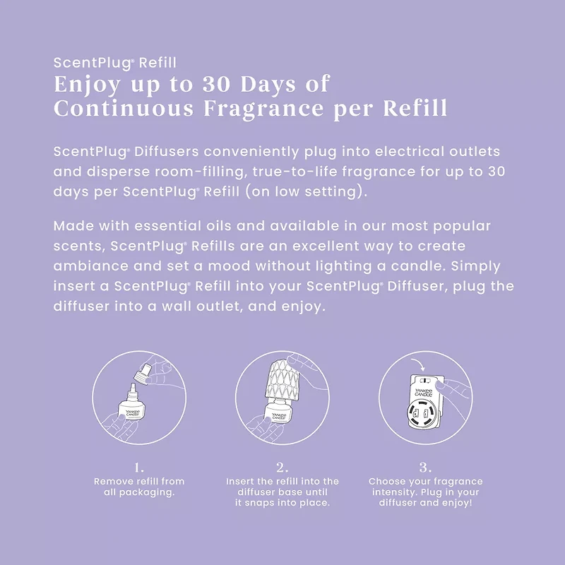 Lilac Blossoms ScentPlug® Refill