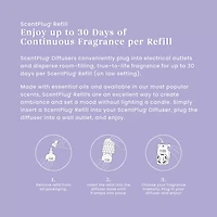 Lilac Blossoms ScentPlug® Refill