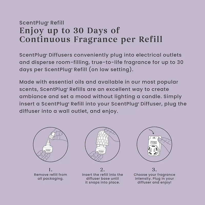 Lemon Lavender ScentPlug® Refill