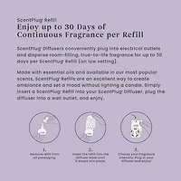 Lemon Lavender ScentPlug® Refill