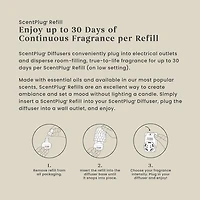 Sun & Sand® ScentPlug® Refill