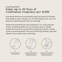 Vanilla Cupcake ScentPlug® Refill