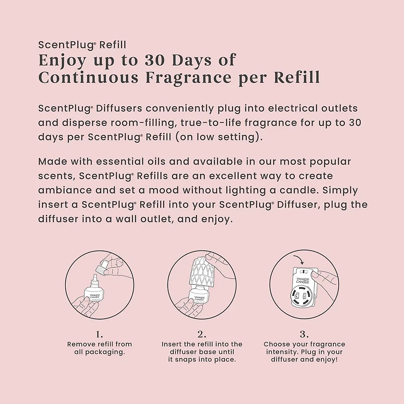 Pink Sands™ ScentPlug® Refill