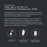 MidSummer's Night® ScentPlug® Refill