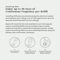 Coconut Beach ScentPlug® Refill