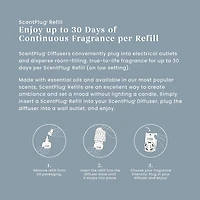 Warm Luxe Cashmere ScentPlug® Refill