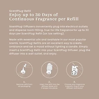 Seaside Woods ScentPlug® Refill