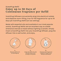 Tangerine & Vanilla ScentPlug® Refill