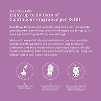 Wild Orchid ScentPlug® Refill
