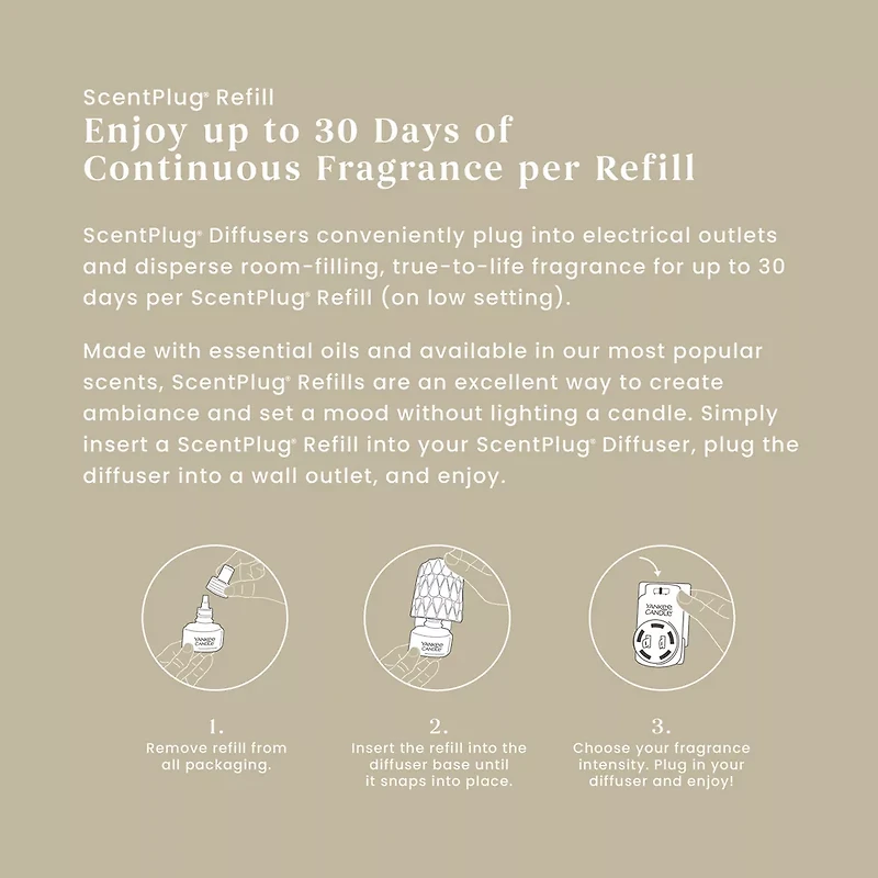 Amber & Sandalwood  ScentPlug® Refill