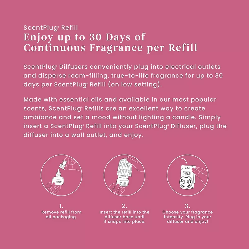 Iced Berry Lemonade ScentPlug® Refill