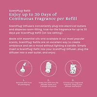 Iced Berry Lemonade ScentPlug® Refill