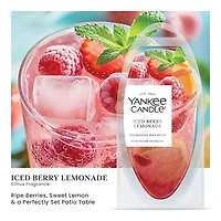 Iced Berry Lemonade Wax Melts