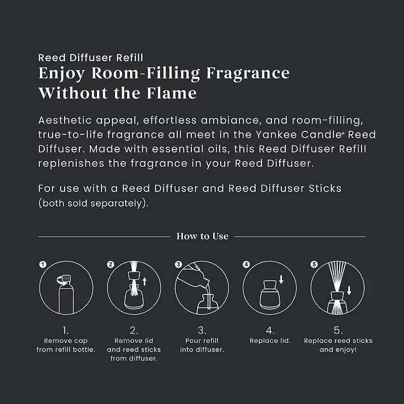 MidSummer's Night® Reed Diffuser Refill
