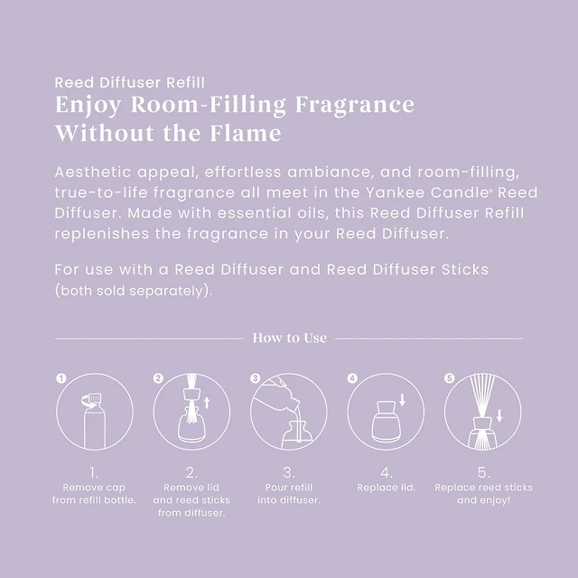 Lemon Lavender Reed Diffuser Refill