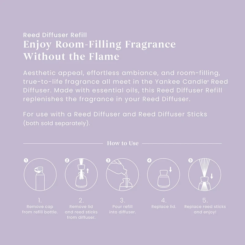 Lemon Lavender Reed Diffuser Refill