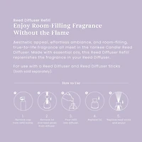 Lemon Lavender Reed Diffuser Refill