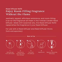 Macintosh Reed Diffuser Refill