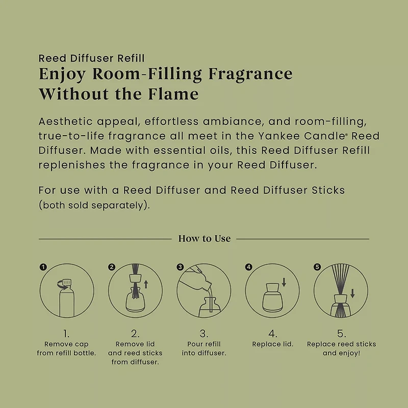 Sage & Citrus Reed Diffuser Refill