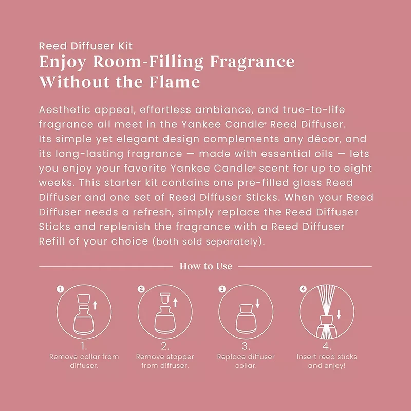 Home Sweet Home® Reed Diffuser Kit