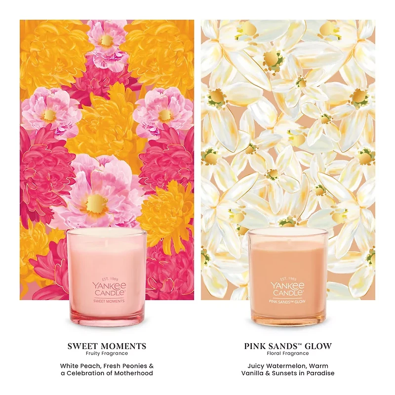 Pink Peony Mother’s Day Candle Gift Set